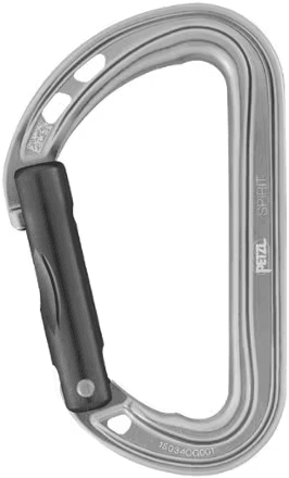   Assorted Petzl Carabiners  BestCoast Outfitters 