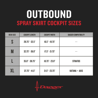   Outbound Spray Skirt  BestCoast Outfitters 