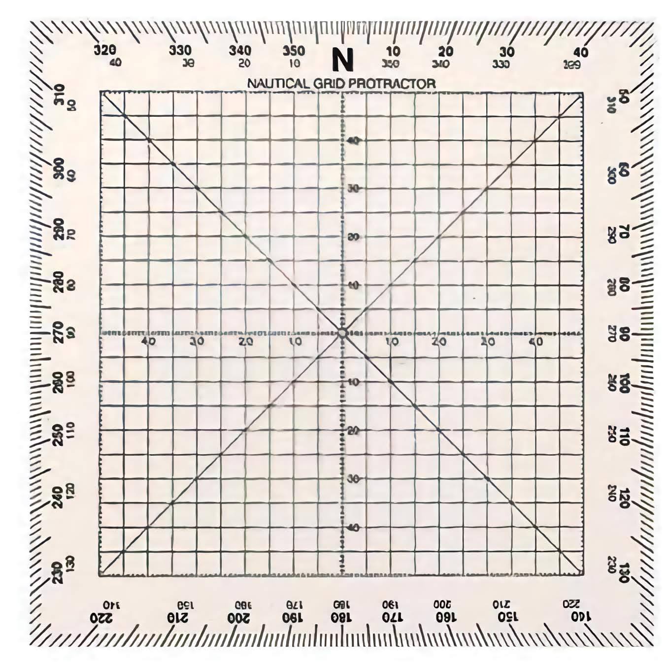 5" Chart Plotter